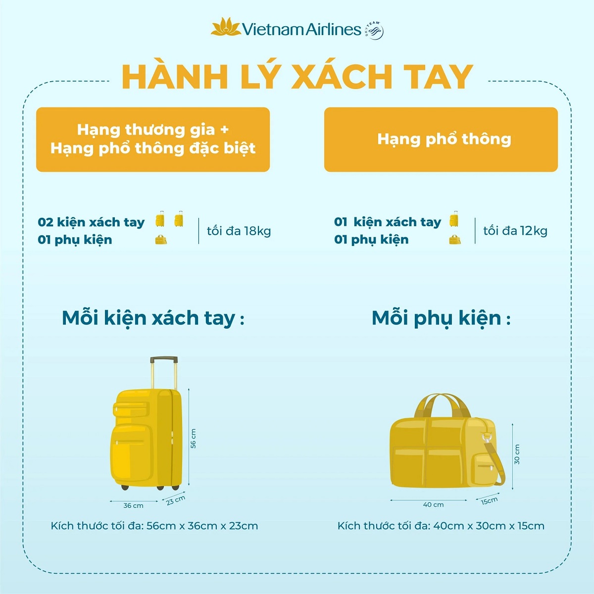 Quy định của Vietnam Airlines về balo xách tay có được mang lên máy bay