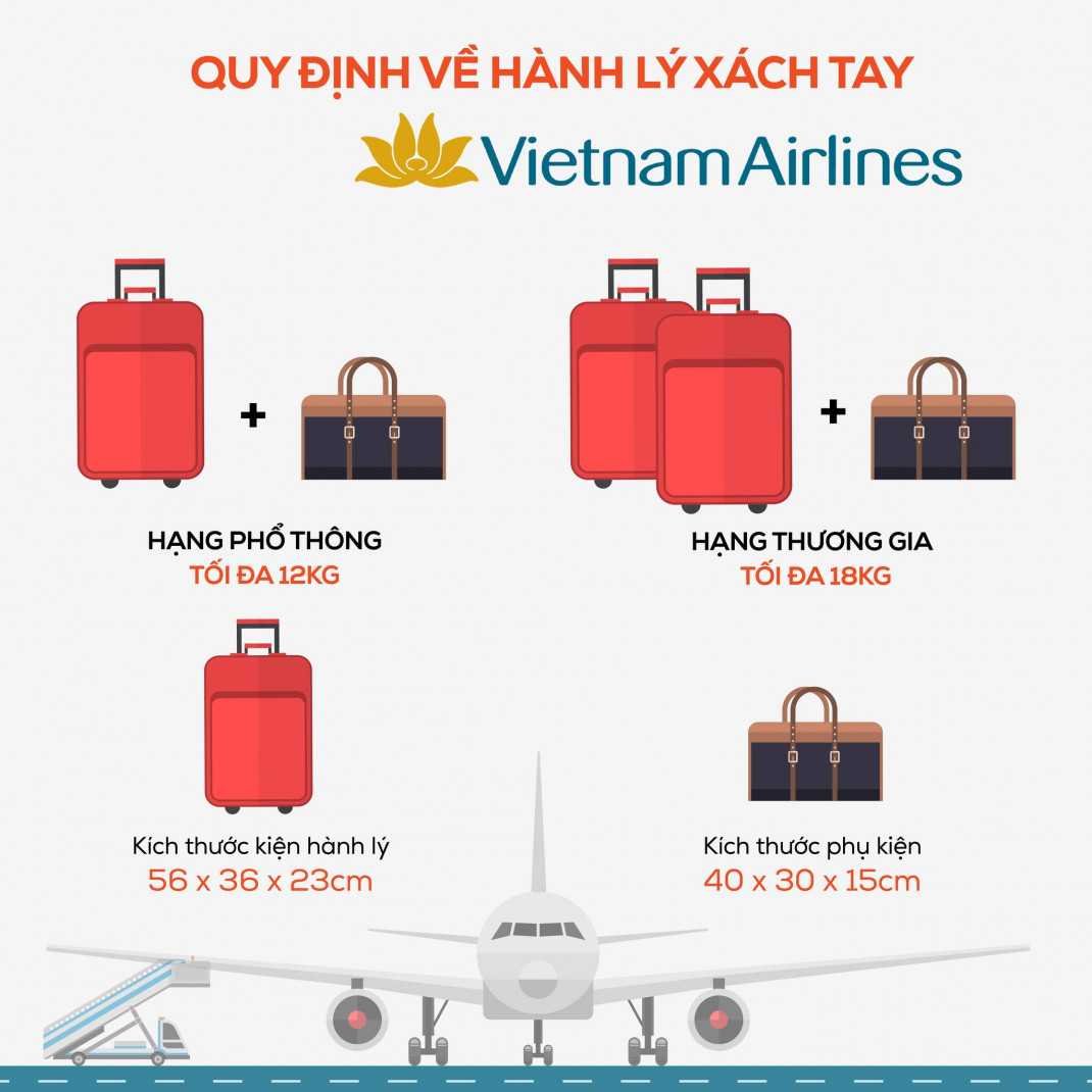 Hãng hàng không và quy định cụ thể có được mang balo lên máy bay